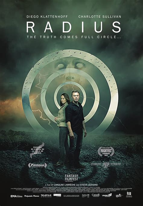 radius imdb